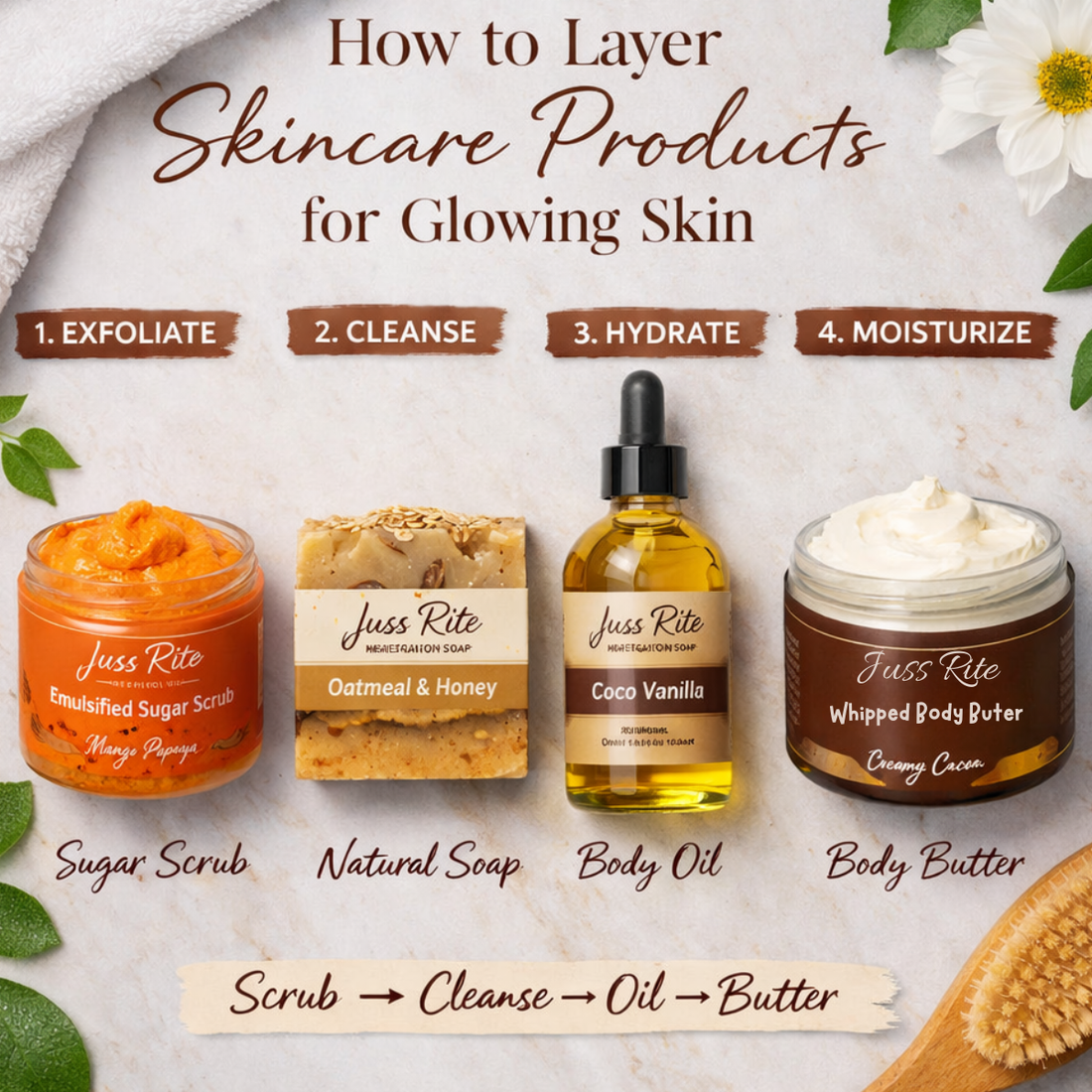  how to layer skincare products body scrub, soap, oil and butter